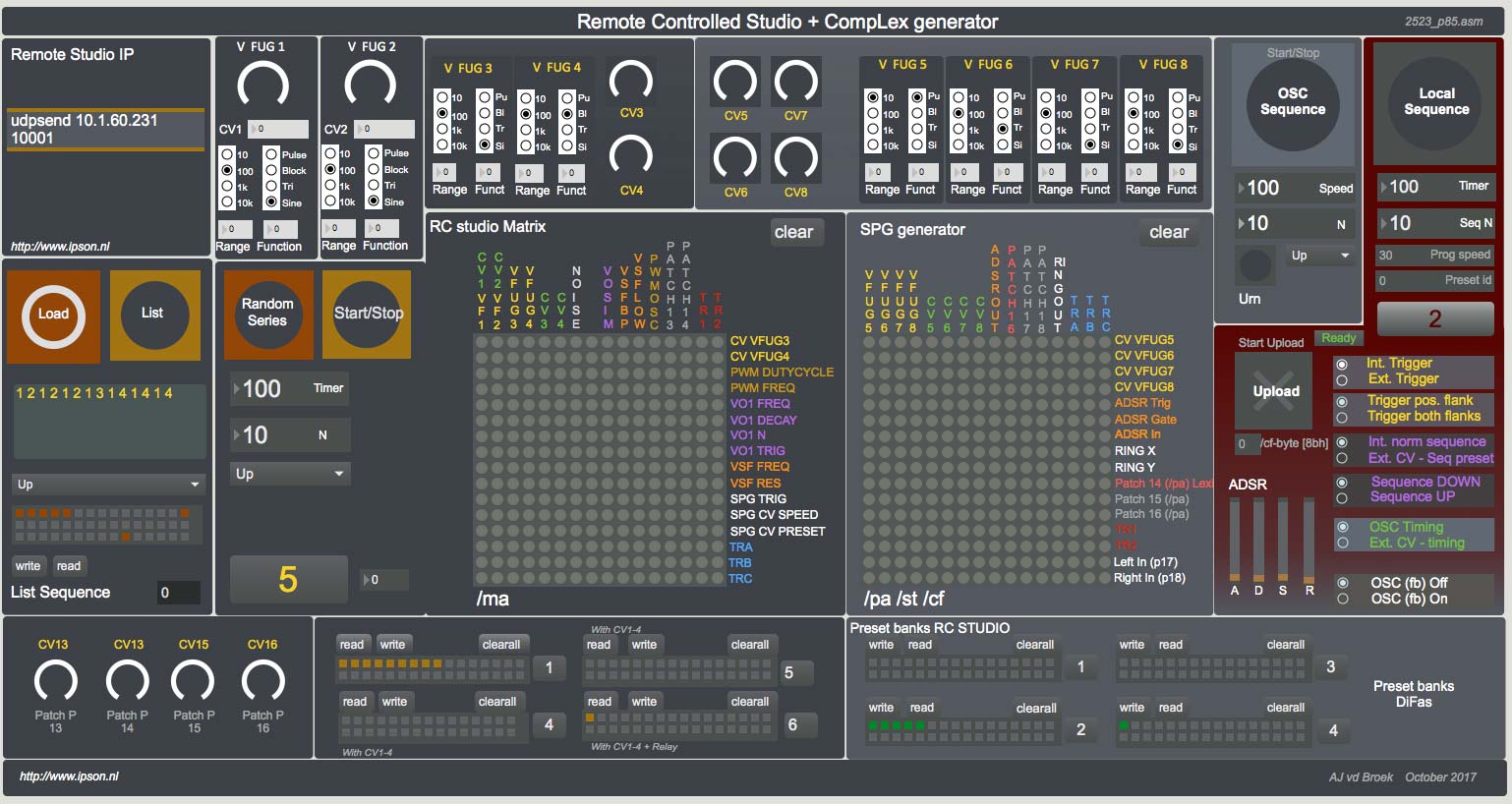 Max/Msp patches Technology for Art and Education