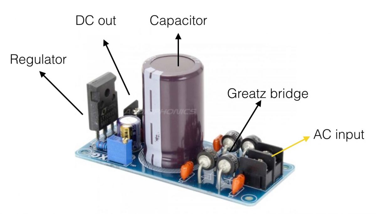 PowerSupplies Technology for Art and Education