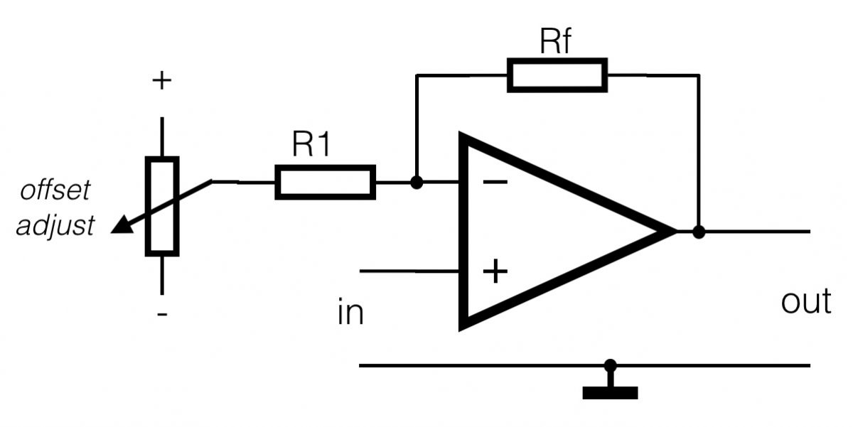 Opamp basics Technology for Art and Education